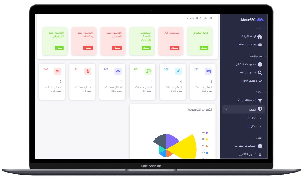 Website firewall against vulnerabilities
