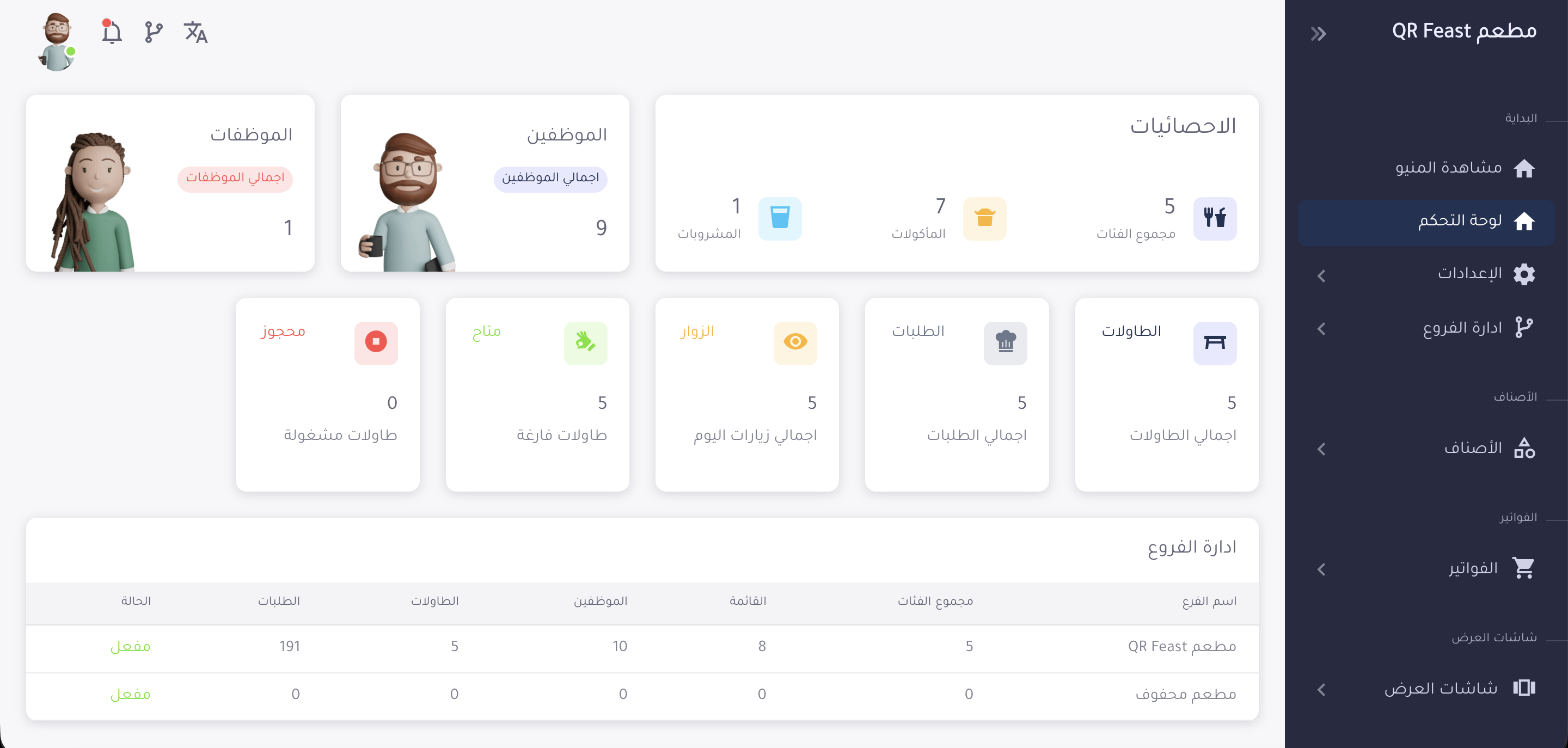 Smart Restaurant Management System (SaaS)
