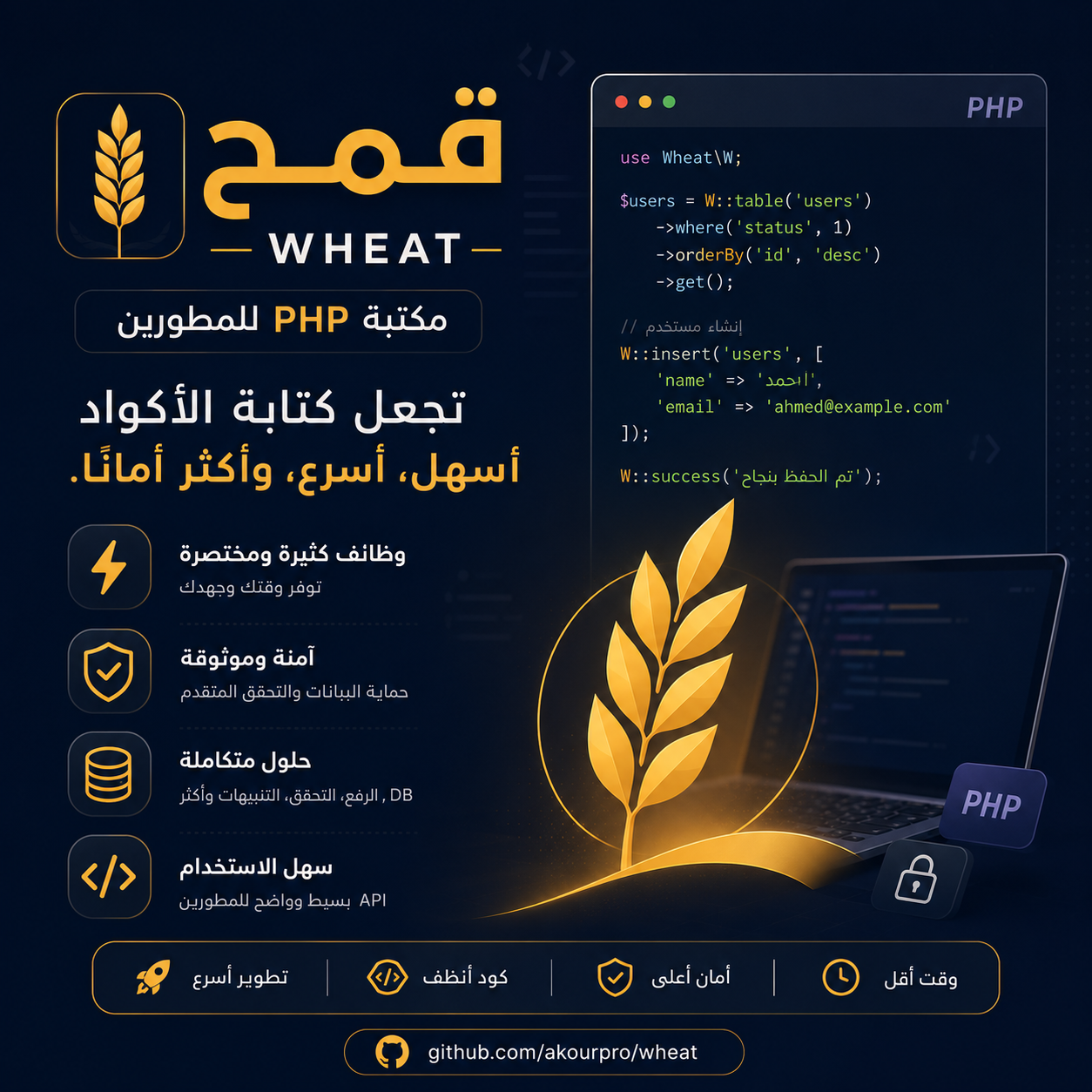 PHP library for developers